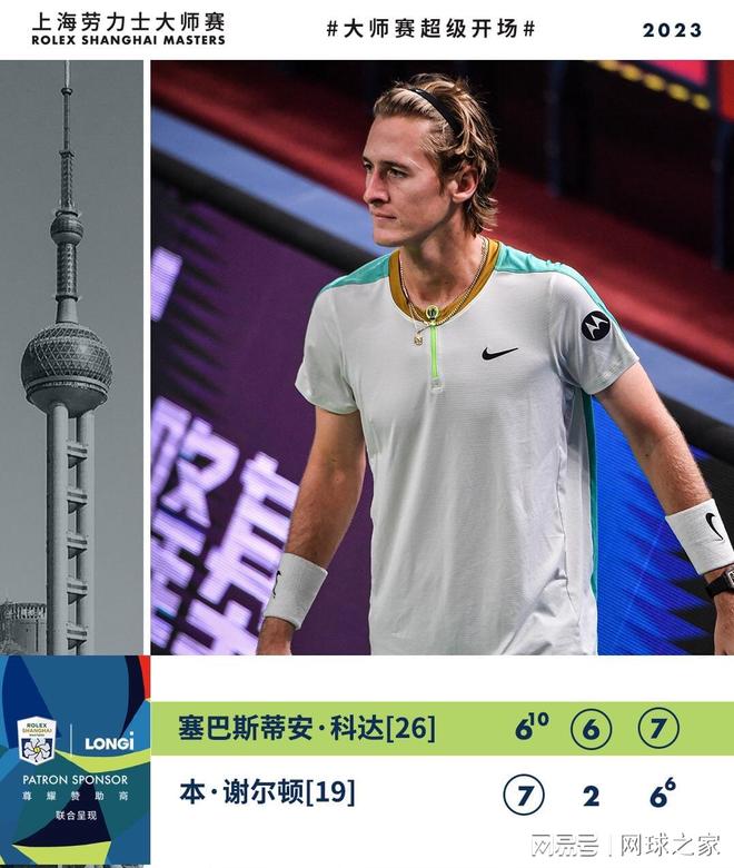 是身体对抗 是身体对抗